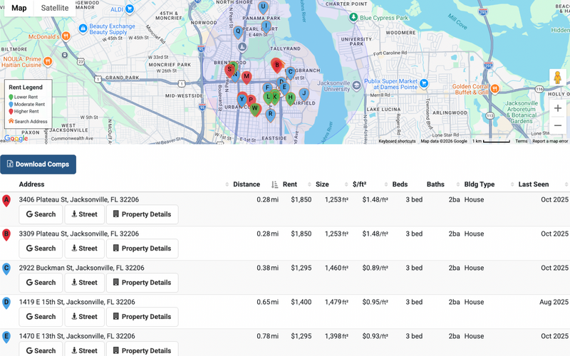 Pro Report rent comps