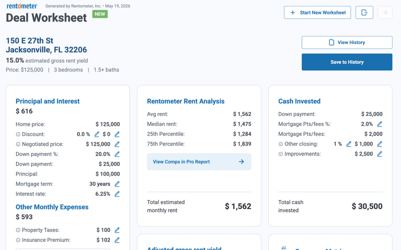 Deal Worksheet analysis tool