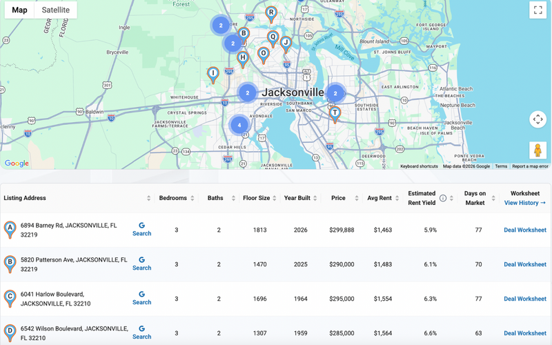Yield Tracker dashboard