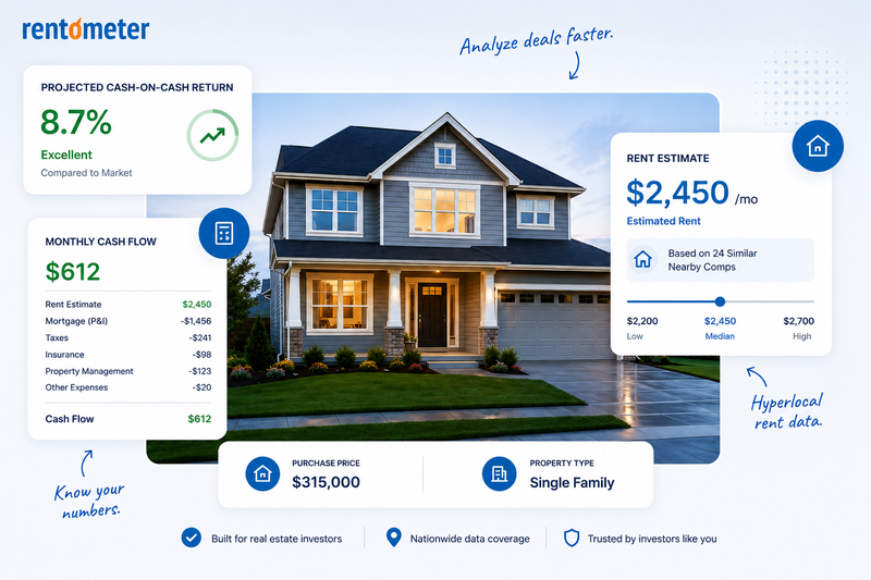 Rental investment dashboard